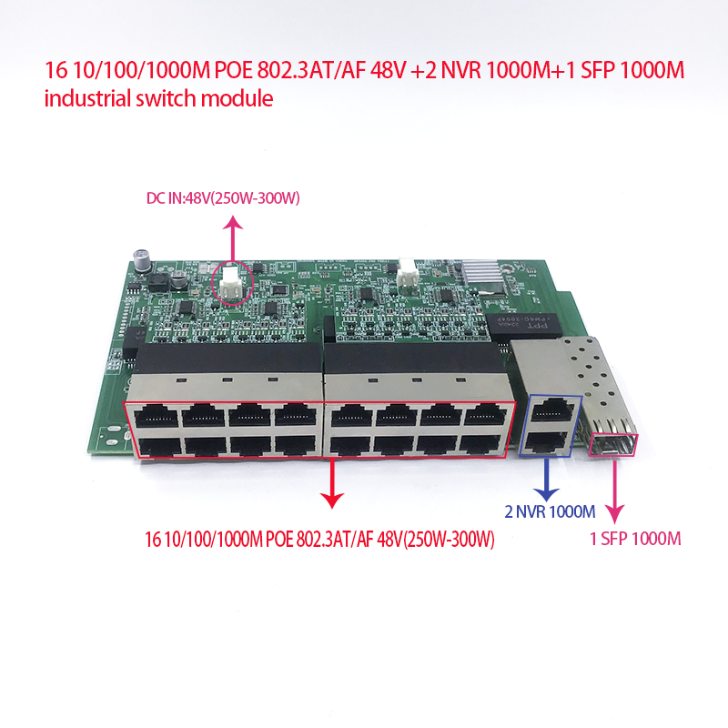 Nvr Poe Switch 16 Port - 16-портовый переключатель 10/100/1000 м POE 48