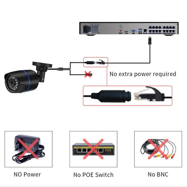 Nvr 16 Channel 4K H265 - 16-канальный сетевой видеорегистратор Cctv H.265 4K