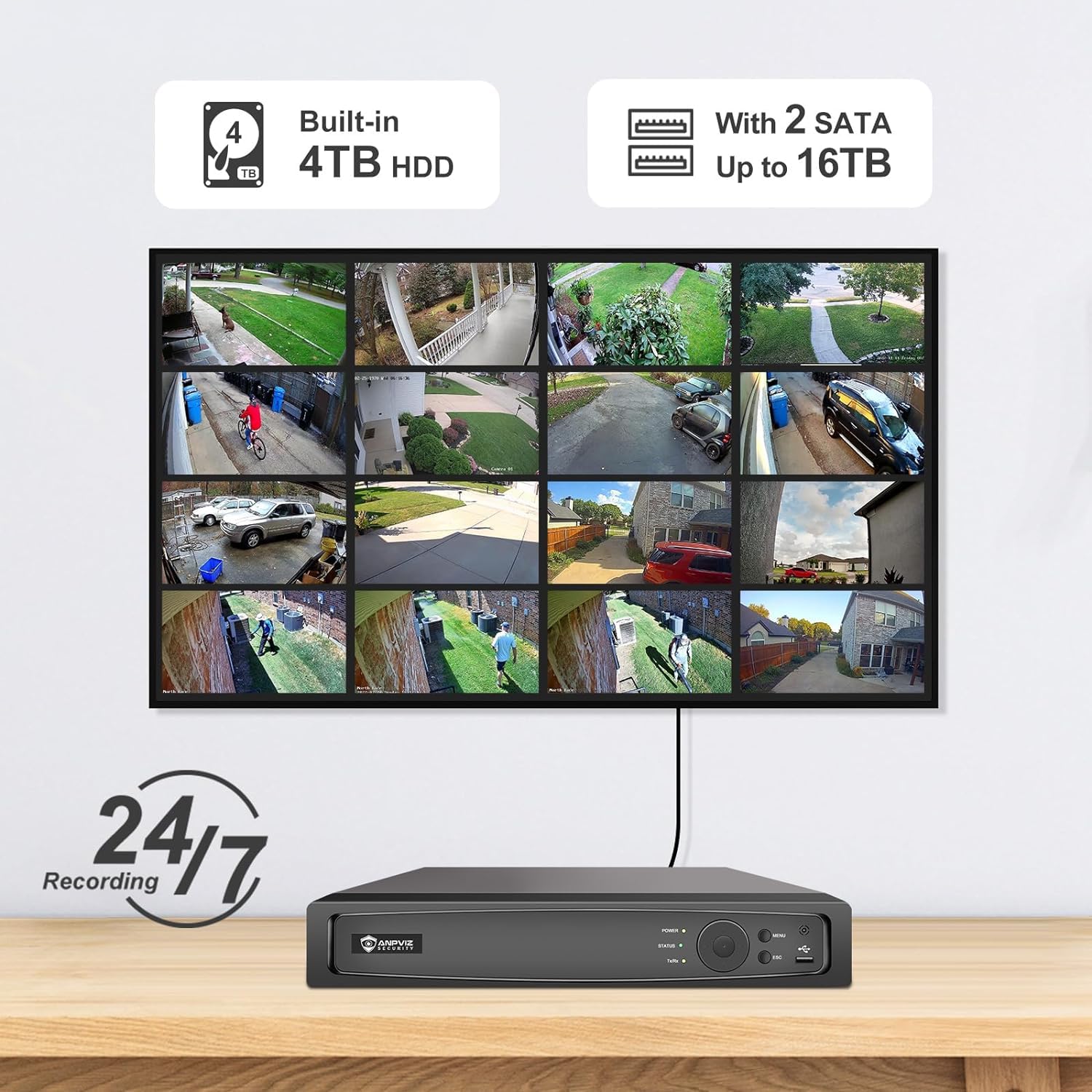 Anpviz 16CH 4K PoE Система кам – обзор и цена Nvr 16 Channel 4K H265