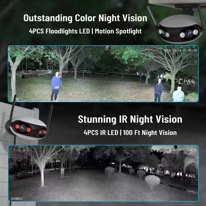 4MP IP-камера с двумя объектив – обзор и цена Cctv Camera 180 Degree Panoramic